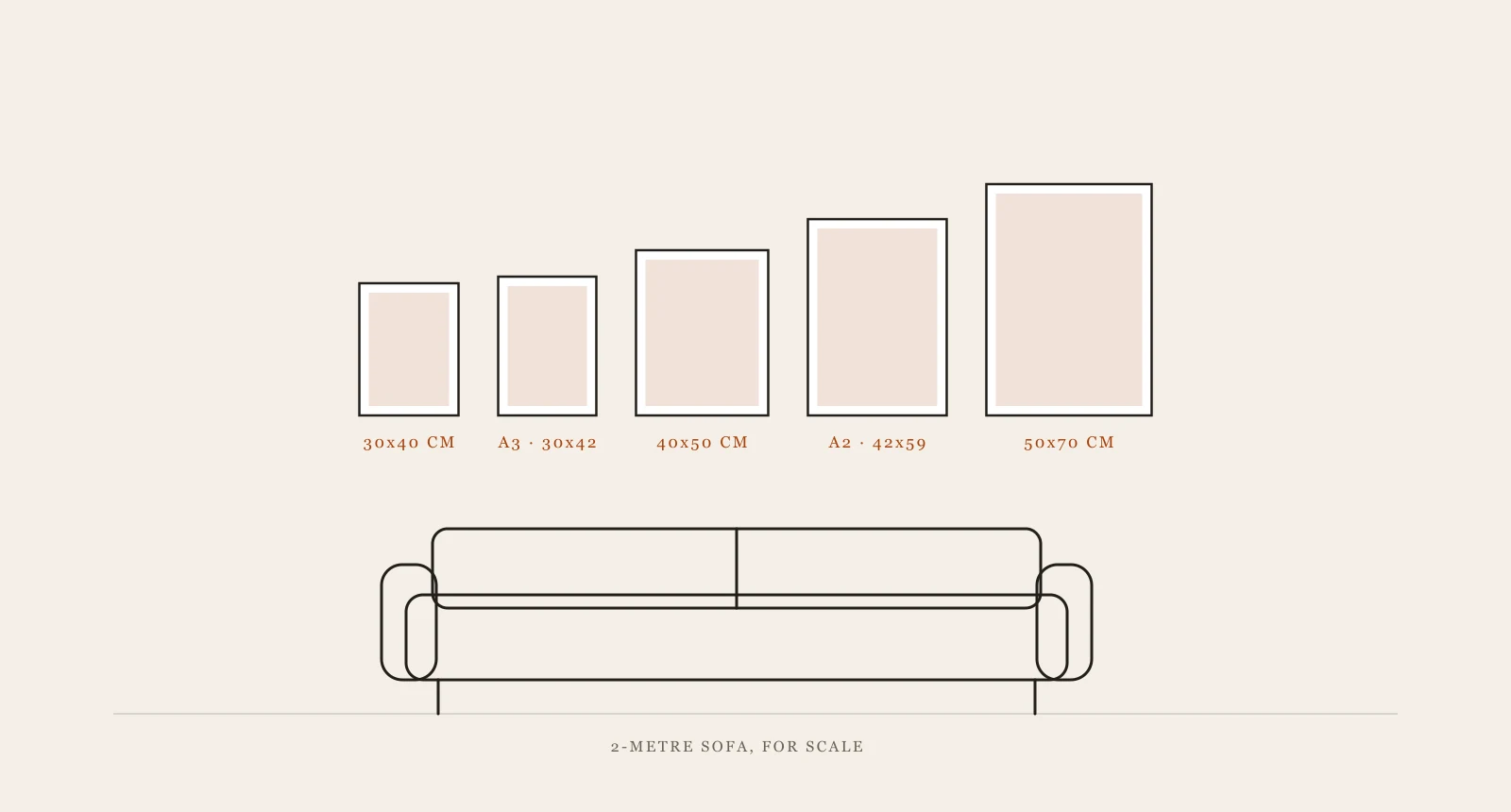 Every wall-art size drawn to scale above a two-metre sofa